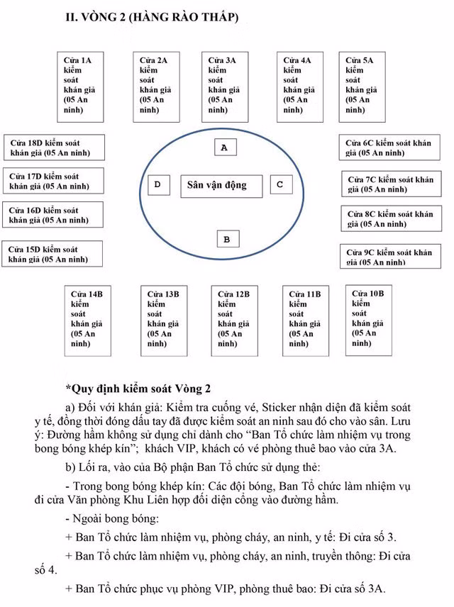 VFF hướng dẫn chi tiết cho khán giả vào sân Mỹ Đình xem trận ĐT Việt Nam - ĐT Trung Quốc | Phải tiêm đủ 2 mũi vaccine - Ảnh 2.