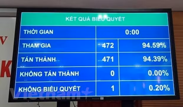 Cong bo lanh dao cac co quan cua Quoc hoi va kiem toan Nha nuoc hinh anh 1