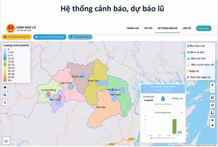 Website cảnh báo mưa lũ hiển thị thông tin về lượng mưa tại các trạm.