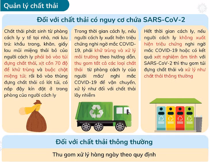 Cách giặt quần áo, xử lý chất thải của người cách ly tại nhà