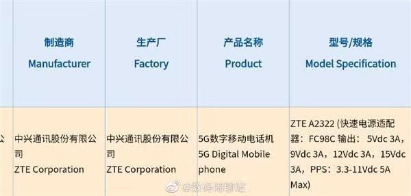 Thông số kỹ thuật được cho là của ZTE Axon 30. Ảnh: Weibo.