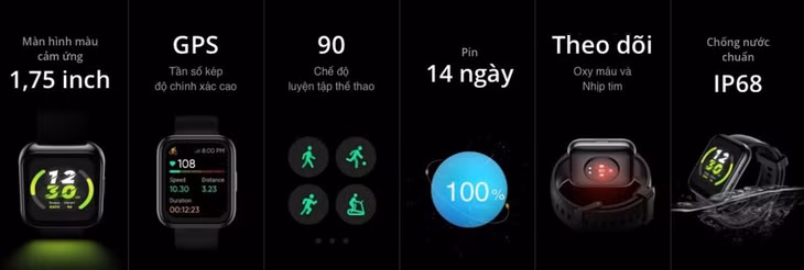 realme ra mắt realme Watch 2 series mang 'động cơ thể thao đích thực' ảnh 15
