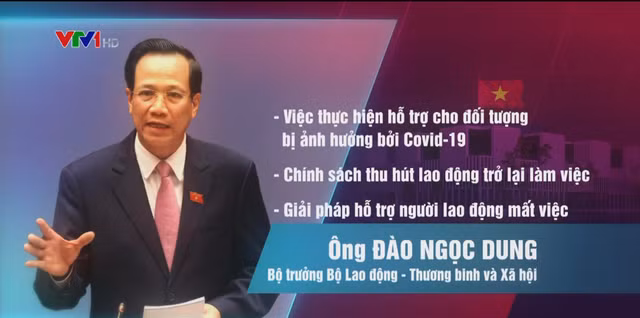 Ngày 10/11, Bộ trưởng Bộ Y tế Nguyễn Thanh Long trả lời chất vấn trước Quốc hội - Ảnh 1.