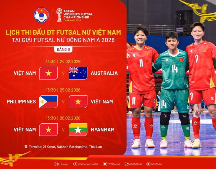 Lịch thi đấu tuyển futsal nữ Việt Nam tại giải vô địch Đông Nam Á. Ảnh: VFF