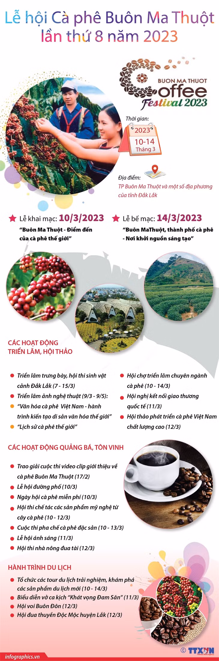 Lễ hội Cà phê Buôn Ma Thuột năm 2023 ảnh 1 Lễ hội Cà phê Buôn Ma Thuột năm 2023 ảnh 1