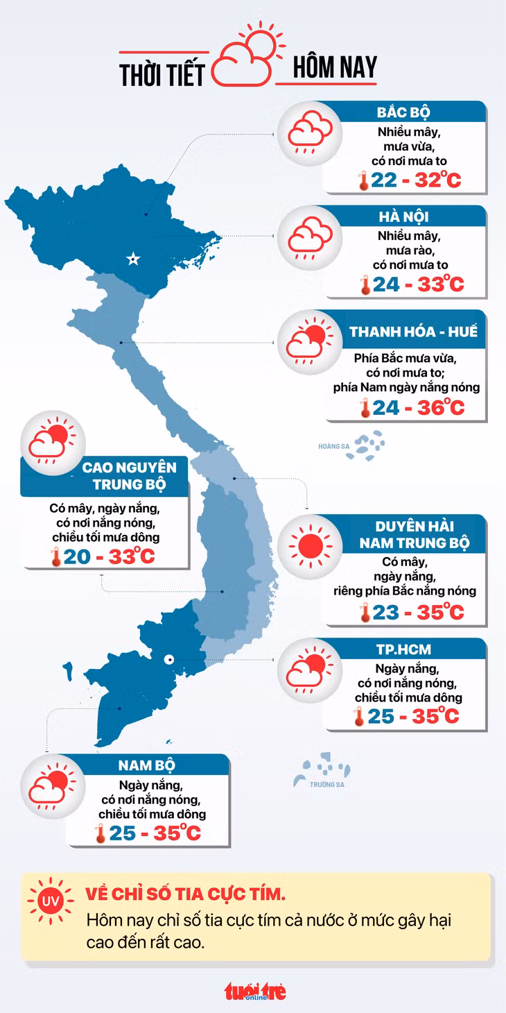 Dự báo thời tiết hôm nay 17-4 - Đồ họa: NGỌC THÀNH