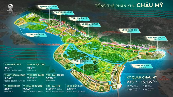 Tổng thể Phân khu Kỳ quan Châu Mỹ