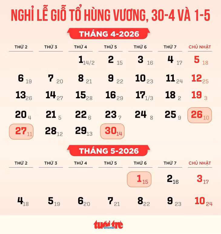 Lịch nghỉ lễ Giỗ Tổ, 30-4 và 1-5. Theo lịch này, người lao động đi làm ngày 28 và 29-4 - Hình ảnh: NGỌC THÀNH