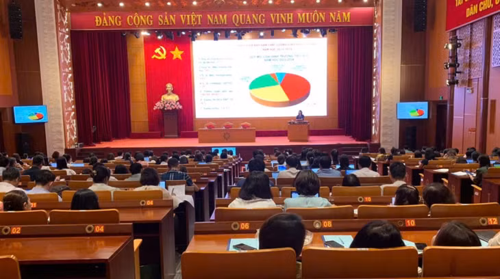 Quang cảnh hội nghị.