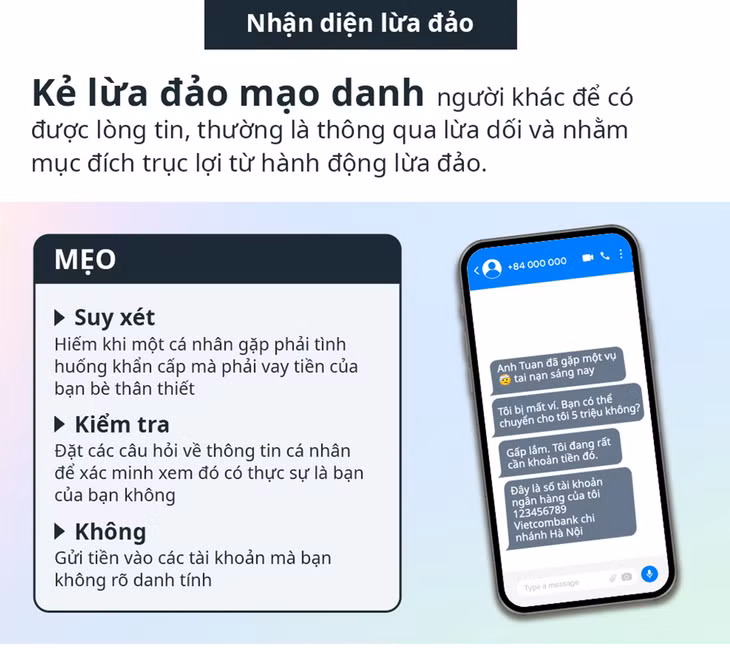 Cách nhận diện kẻ lừa đảo mạo danh, theo khuyến nghị của Cục An toàn thông tin và Meta. Ảnh: NCSC