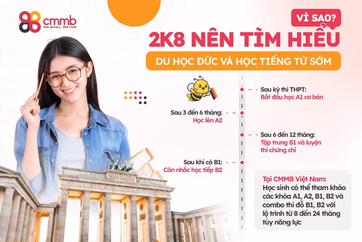 Vì sao 2k8 nên tìm hiểu du học Đức và học tiếng từ sớm?