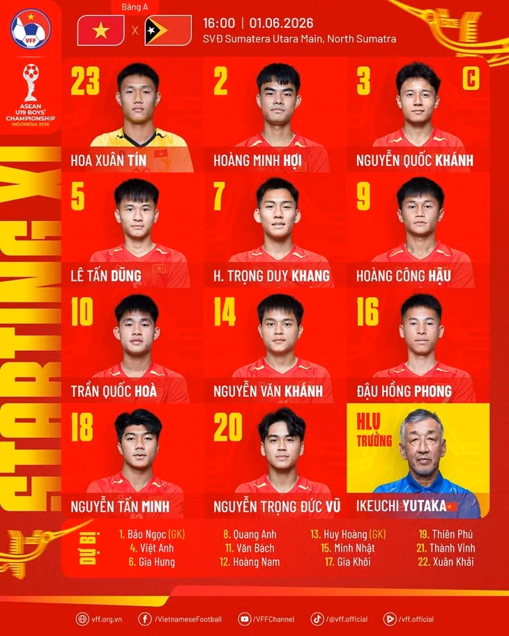 Đội hình ra sân tuyển U19 Việt Nam - Ảnh: VFF
