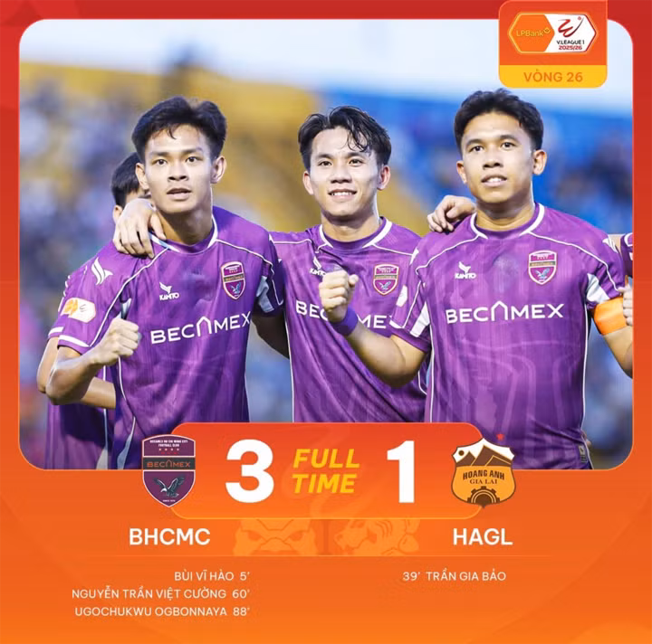 Becamex TP.HCM thắng HAGL nhưng vẫn xuống hạng