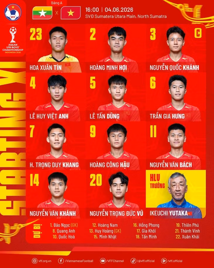 Đội hình ra sân tuyển U19 Việt Nam - Ảnh: VFF