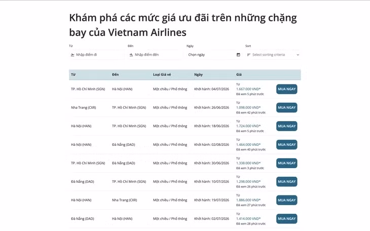 Chương trình “Chào hè” 2026 của Vietnam Airlines không chỉ là một chương trình khuyến mại đơn lẻ, mà phản ánh xu hướng các hãng chủ động sử dụng chính sách giá linh hoạt để kéo khách trở lại bầu trời - Ảnh: P.V