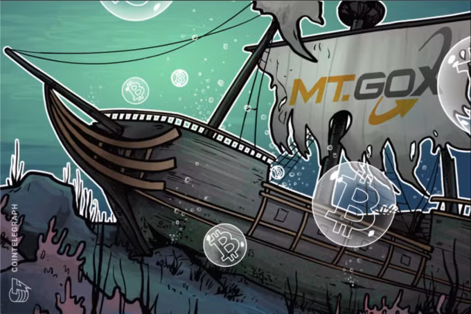 Minh họa về sự trở lại của Mt. Gox có thể tác động mạnh đến giá Bitcoin. Nguồn: Cointelegraph