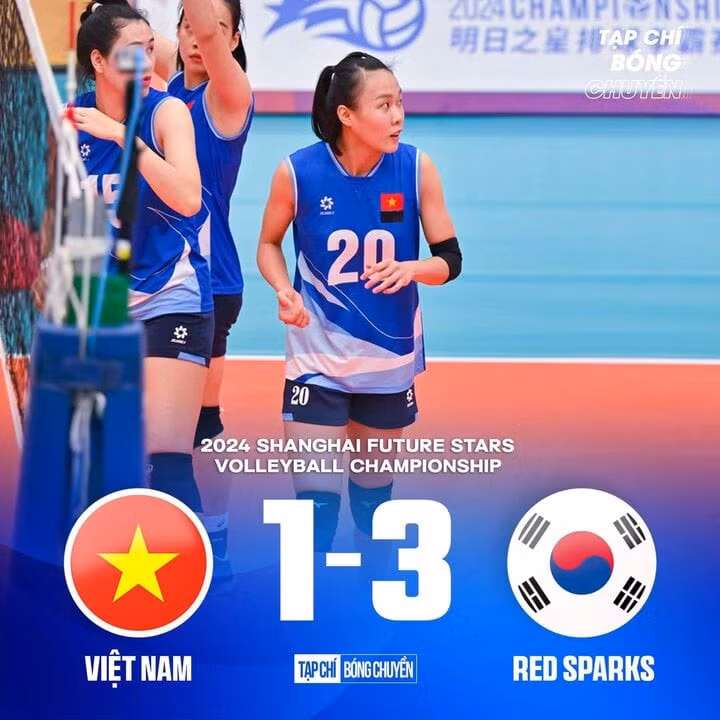 Đội tuyển bóng chuyền nữ Việt Nam thua 1-3 trước CLB Red Sparks