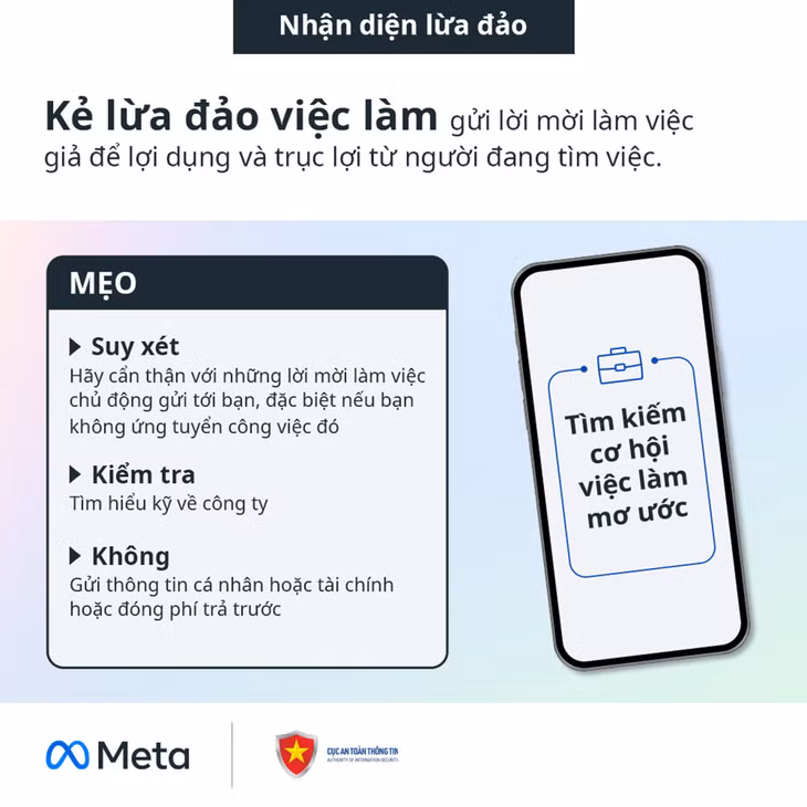 Lừa đảo việc làm là 1 trong 6 hình thức lừa đảo trực tuyến sẽ được Cục An toàn thông tin và Meta tập trung tuyên truyền, nâng cao nhận thức cho người dùng mạng xã hội. Ảnh: NCSC