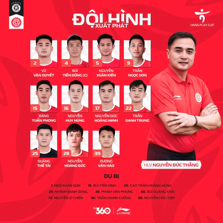 Hoàng Đức có tên trong đội hình xuất phát của Thể Công Viettel chiều 23/1.