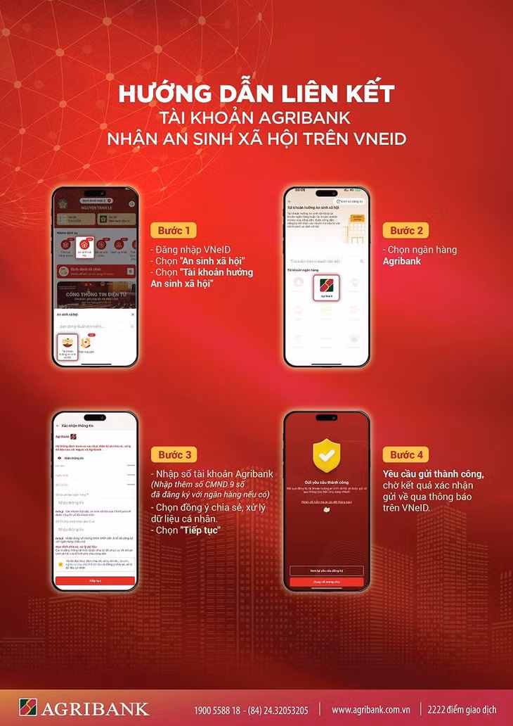 Hướng dẫn liên kết tài khoản ngân hàng với VNeID để nhận tiền an sinh xã hộ
