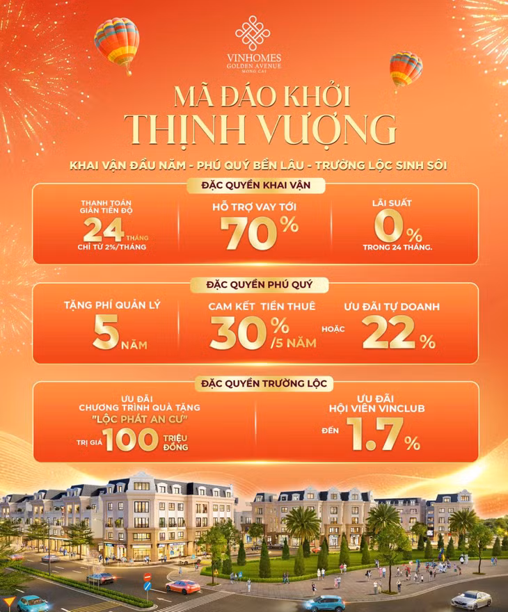 Chính sách ưu đãi vượt trội giúp nhà đầu tư Vinhomes Golden Avenue vượt qua áp lực tài chính ban đầu, nắm giữ tài sản lớn và tối ưu dòng tiền.