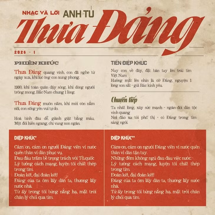 Lời ca khúc Thưa Đảng - Ảnh: FBNV