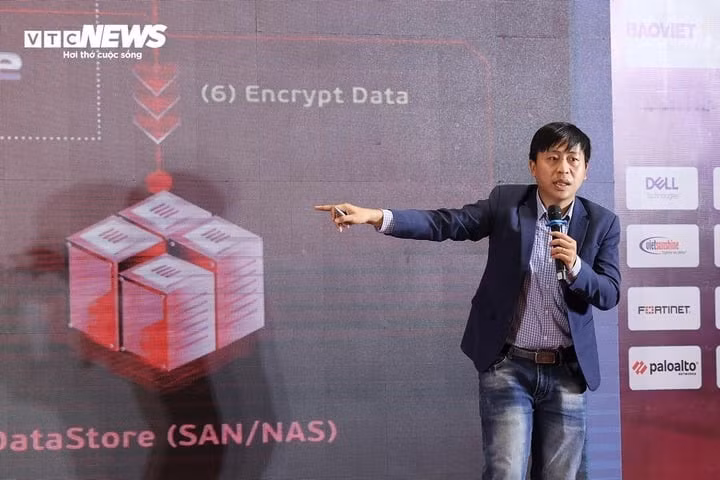 Ông Nguyễn Công Cường - Giám đốc Trung tâm Giám sát và Phản ứng trên không gian mạng, Viettel Cyber Security.