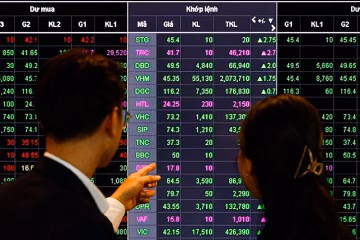 Chuyên gia nhận định, thị trường chứng khoán năm 2025 có nhiều điểm sáng. (Ảnh minh họa)