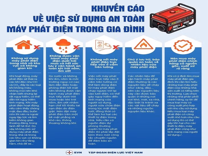 Chú ý an toàn khi sử dụng máy phát điện ảnh 2