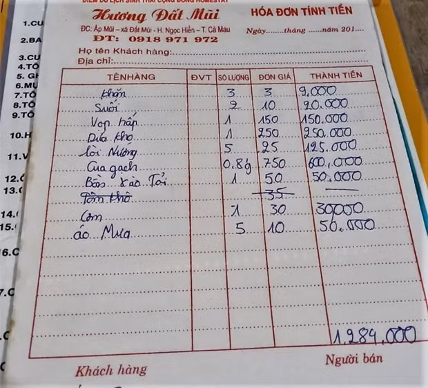 To chuc, ca nhan can chung tay de ung xu van minh trong du lich hinh anh 1