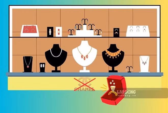 Hai cơ sở bày bán vàng giả nhãn hiệu Chanel ở Bình Định bị xử phạt 180 triệu đồng. Đồ họa: Phương Thảo