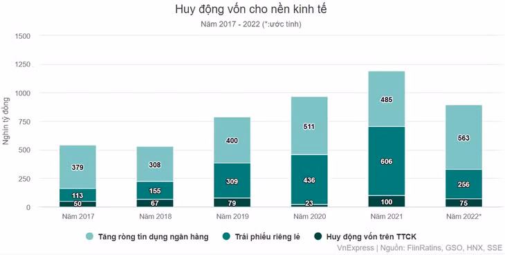 Doanh nghiệp kiệt sức ảnh 2 Doanh nghiệp kiệt sức ảnh 2