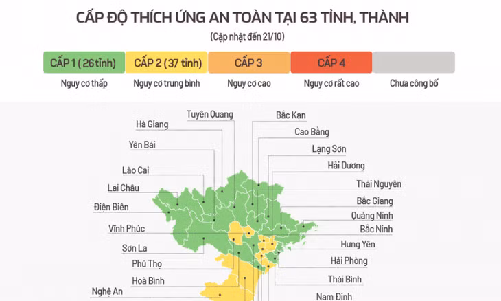 Bộ Y tế công bố cấp độ dịch COVID-19 của 63 tỉnh, thành phố ảnh 2 Cấp độ dịch bệnh của 63 tỉnh, thành - Báo Quảng Ninh điện tử