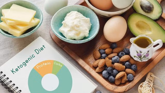 Chế độ ăn ketogenic được xác nhận là có ưu điểm và nhược điểm riêng.