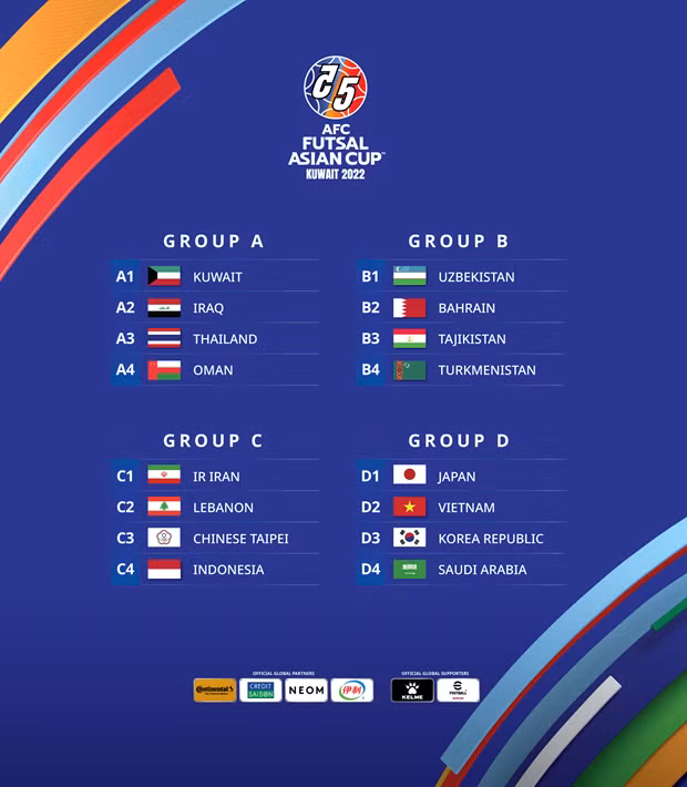 Viet Nam cung bang voi Nhat Ban o vong chung ket Futsal chau A hinh anh 2