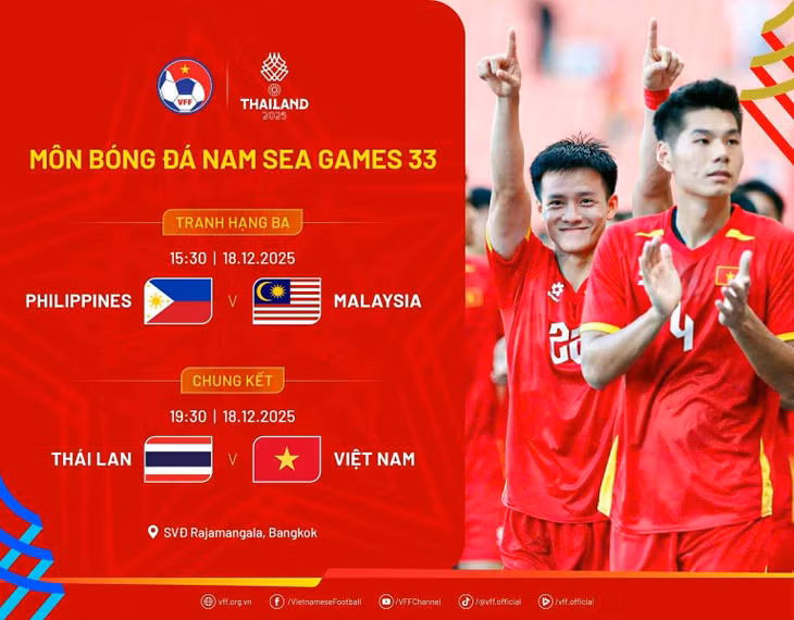 Lịch thi đấu U22 Việt Nam và U22 Thái Lan tại chung kết SEA Games 33. Ảnh: VFF