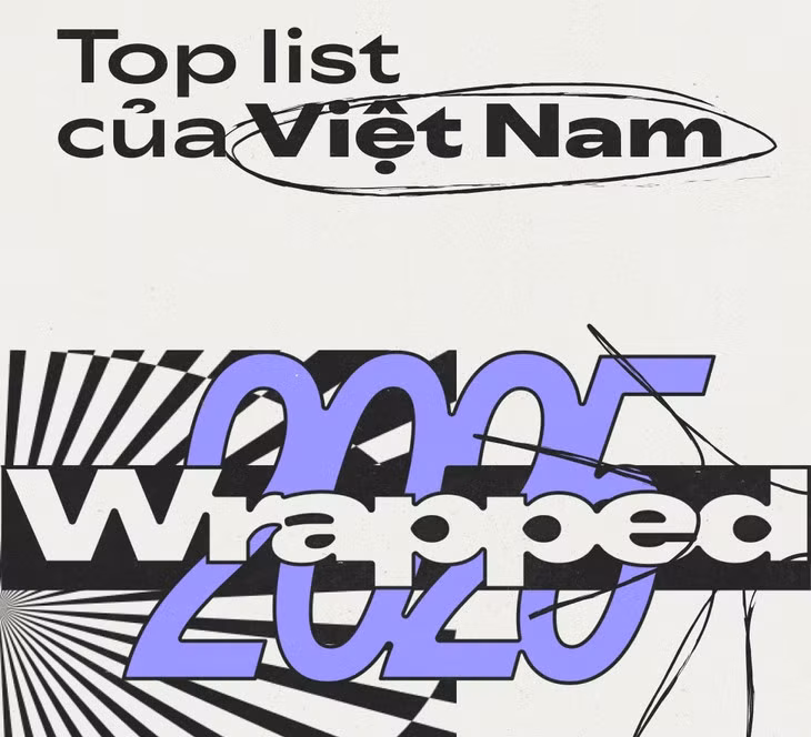 Tối 3-12, Spotify chính thức công bố Wrapped 2025, sự kiện được mong chờ của những người yêu nhạc