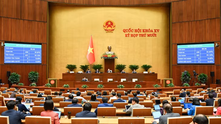 Quang cảnh phiên họp ở hội trường ngày 10/12. (Ảnh: DUY LINH)
