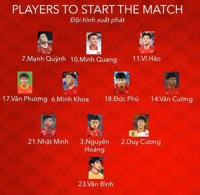 Đội hình xuất phát của U23 Việt Nam. Ảnh: VFF