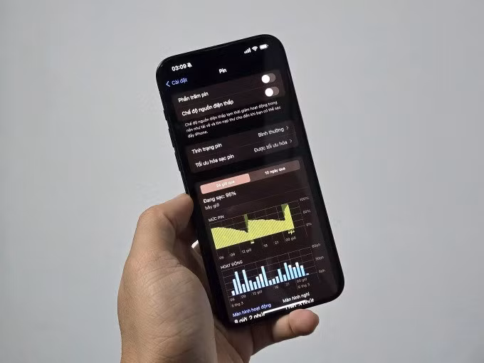 Cài đặt pin trong iPhone 15 Pro Max chạy iOS 17.4. Ảnh: Lưu Quý