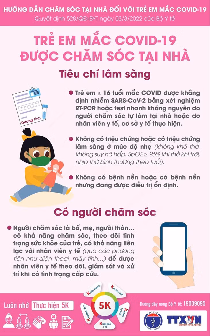 Nhung thong tin can biet khi cham soc tre em mac COVID-19 tai nha hinh anh 1