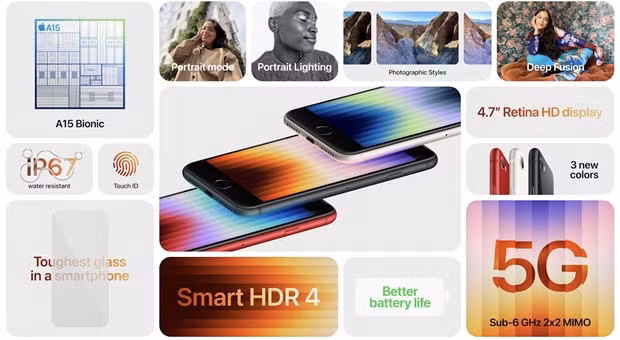 Hang loat san pham cong nghe noi bat duoc Apple ra mat rang sang 9/3 hinh anh 2