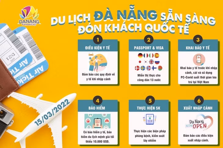 Đà Nẵng sẵn sàng chào đón du khách quay trở lại.