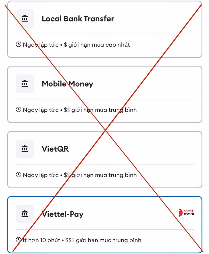 Các hình thức thanh toán xuất hiện trên ví điện tử Metamask.