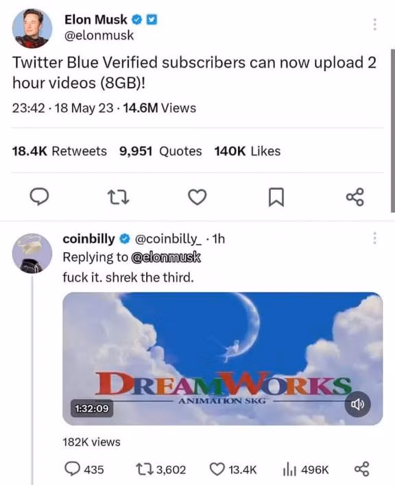 Không lâu sau khi ông Musk thông báo tính năng mới của Twitter, một người dùng đã tận dụng để phát toàn bộ phim Shrek phần 3 lên nền tảng này.