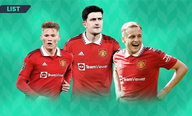 Man Utd sẽ tiến hành thanh lý hàng loạt.