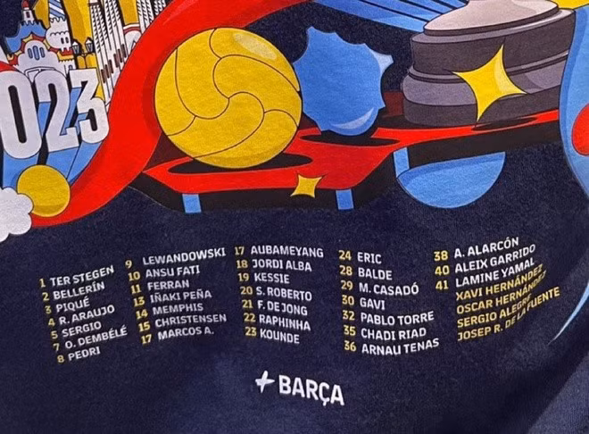 Danh sách cầu thủ vô địch La Liga 2022/23.