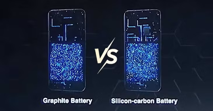 Công nghệ pin silicon-carbon và graphene đều có những ưu nhược điểm nhất định. Ảnh: Gadgetbytenepal