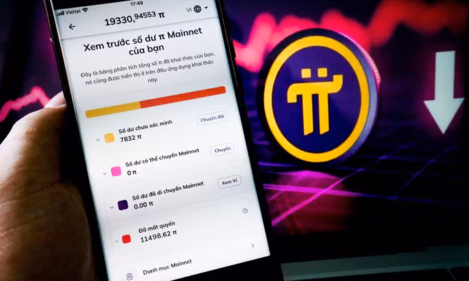 Một tài khoản Pi Network mất quyền với gần 11.500 Pi. Ảnh: Hoài Thanh