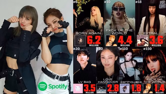 Lisa, Jennie Blackpink. Ảnh: AllKpop
